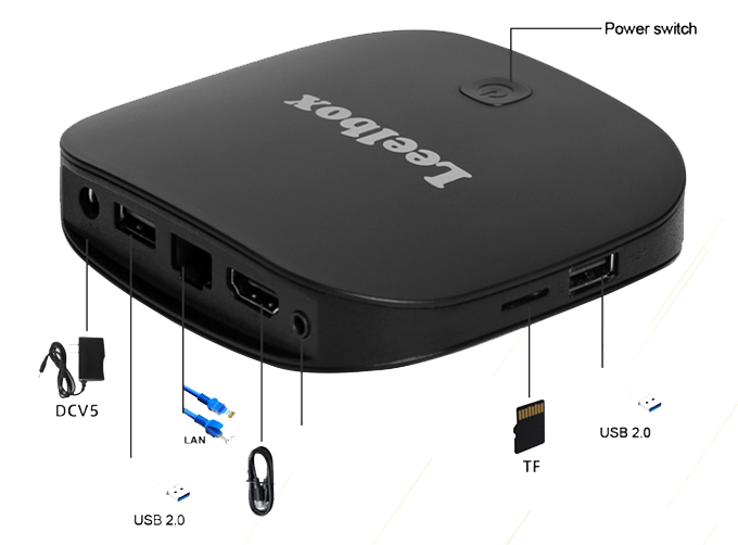 Android TV Box